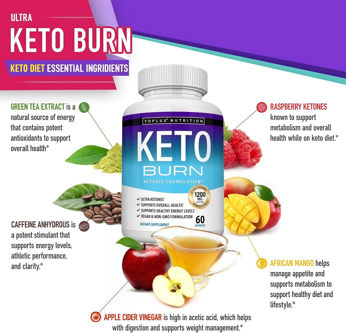 Keto Burn