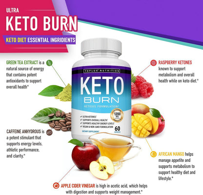 Keto Burn